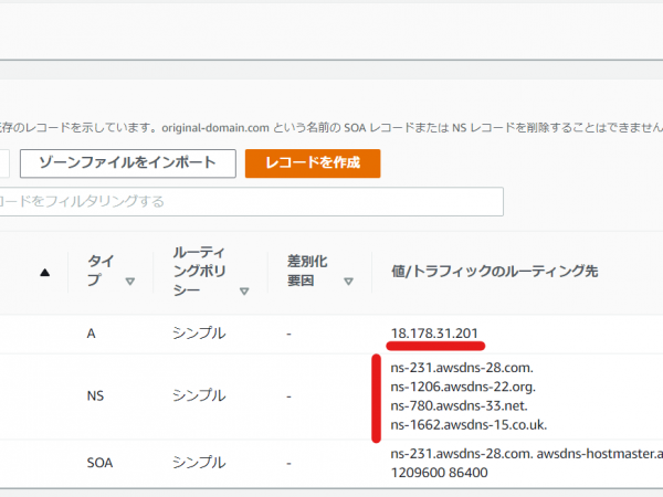 AWS Route53 ホストゾーンの詳細