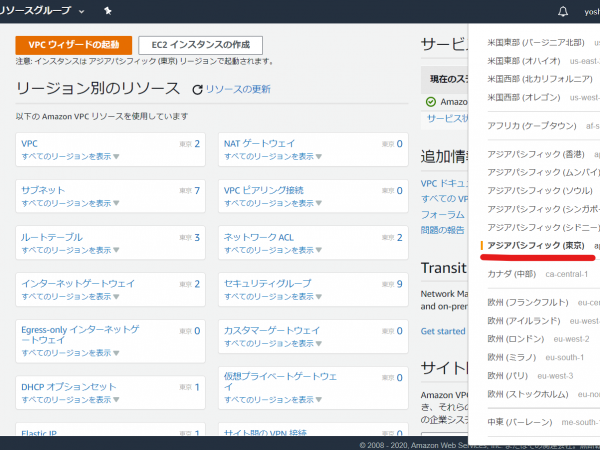 AWS VPCトップ
