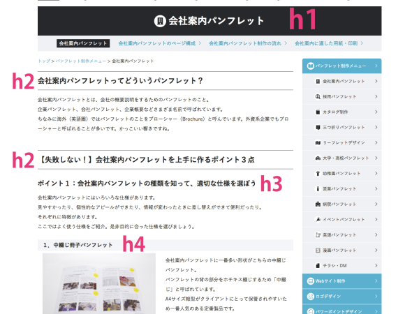 サイト上でのh1、h2、h3、h4タグの配置